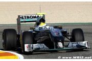 No worries for Nico