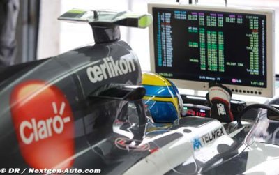 Gutierrez veut battre Hülkenberg