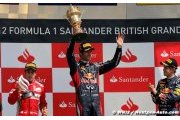 Les plus grands moments de Mark Webber en F1