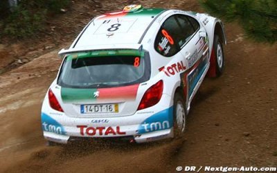 Magalhães to start first on final morning