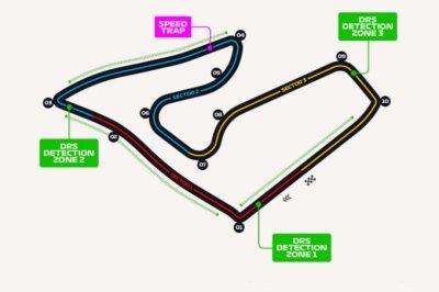 Présentation du Grand Prix de Styrie 2021