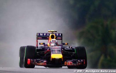 Ricciardo fastest in wet final practice in China