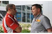Pirelli s'inquiète de la crise économique en F1