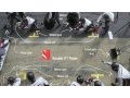 Video - Anatomy of a Formula 1 pit-stop