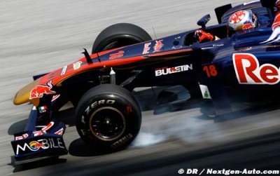 Course très moyenne des Toro Rosso