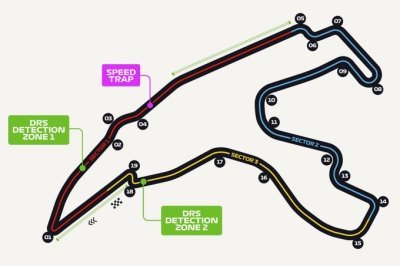 Présentation et horaires du Grand Prix de Belgique 2022 de F1