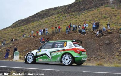 Leader Kopecký to run first on final day