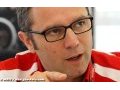 Domenicali: Four races to find out what the hierarchy is