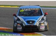 Campos Racing disputera la saison 2013