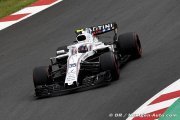Williams a su dès le premier tour cet hiver que la voiture était ratée