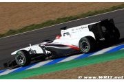 Le programme provisoire des essais de Jerez II