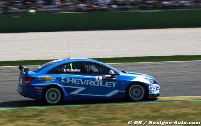 Suzuka, Tests&nbsp;: Muller se place devant Huff et Menu