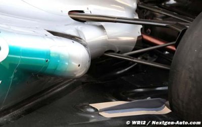 Le développement des échappements vraiment à bout de souffle ?