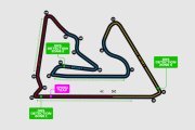 Présentation et horaires du Grand Prix de Bahreïn 2025 de F1