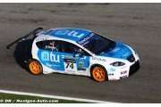 Monza - FP2: Pepe Oriola is an impressive fourth 