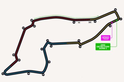 Présentation et horaires du Grand Prix d’Émilie-Romagne 2022