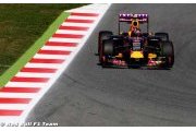 Kvyat et Ricciardo font la grimace