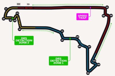 Présentation et horaires du Grand Prix du Mexique 2024 de F1