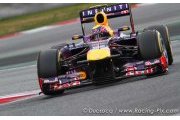 Vettel déplore un hiver peu concluant