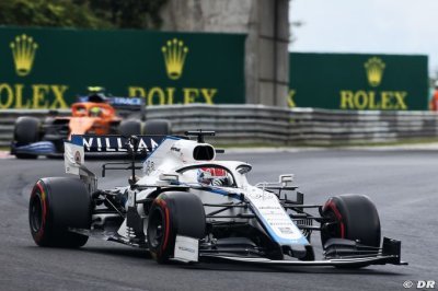 George Russell’s pressure to perform