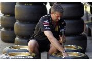 The Abu Dhabi Grand Prix from a tyre point of view 