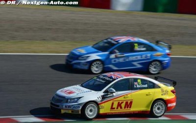 Shanghai, Tests&nbsp;: MacDowall signe le meilleur temps