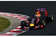 Ricciardo s'était préparé à se battre pour le titre