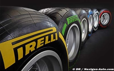 Les nouvelles couleurs des pneus Pirelli
