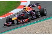 Les Red Bull piégées par la chaleur grandissante