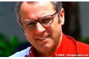 Domenicali replaces Berger as open-wheel boss