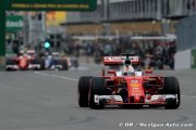 Une journée mitigée pour Ferrari à Montréal
