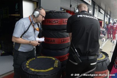 Pirelli annonce ses choix de gommes pour le GP du Mexique