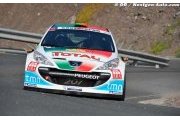 Magalhães grows in confidence in Canarias