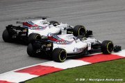 Bilan de la saison 2017 : Williams