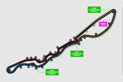 Présentation et horaires du GP d’Arabie saoudite 2025 de F1