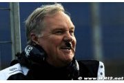 Head surprised after early Hulkenberg struggle