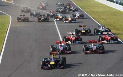 Quelques statistiques sur le Grand Prix du Japon