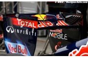 Red Bull can drop point and still win team's title