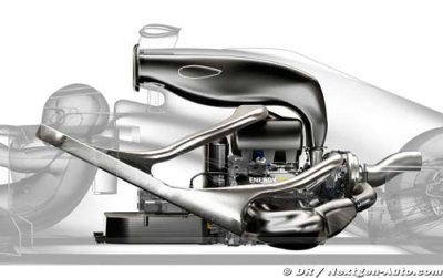 La chronologie du nouveau V6 turbo de Renault
