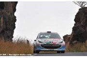 Magalhães boosted by pre-Corsica test