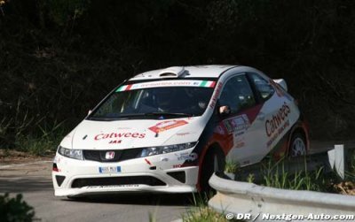 Confident Kangur ready for Czech IRC 2WD Cup fight