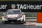 Norbert Michelisz n'en finit plus d'être distingué en Hongrie