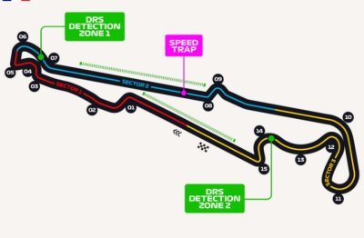 Présentation du Grand Prix de France 2021