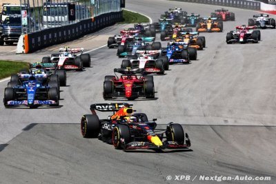 Comparatif 2022/2021 : qui a le plus progressé… ou chuté ? (1/2)