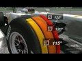 Video - Pirelli explains blistering in Formula 1