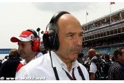 Sauber confiant sur son budget 2011