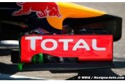 Total et Renault F1 renouvellent leur partenariat pour 5 ans