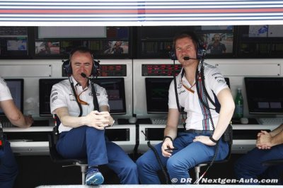 Williams confirme les tests de Kubica et Di Resta