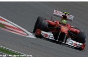 Massa rapide en piste, lent dans les stands