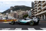 Rosberg takes Monaco win as strategic errors costs Hamilton victory